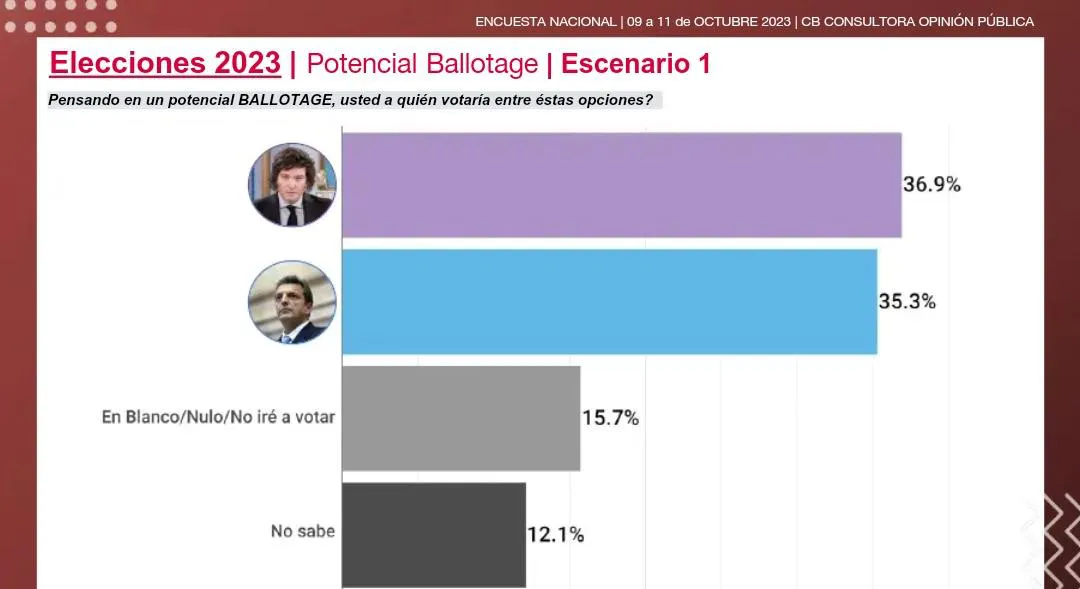 3206b797-c6fd-493f-a26e-f22b567789bb