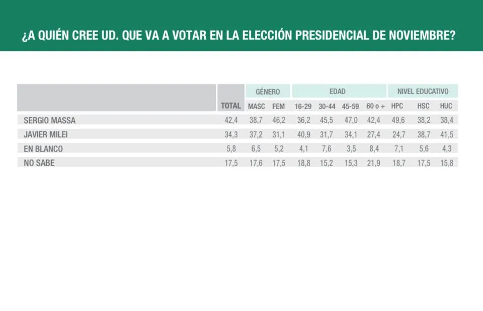 782990-encuesta-202-0
