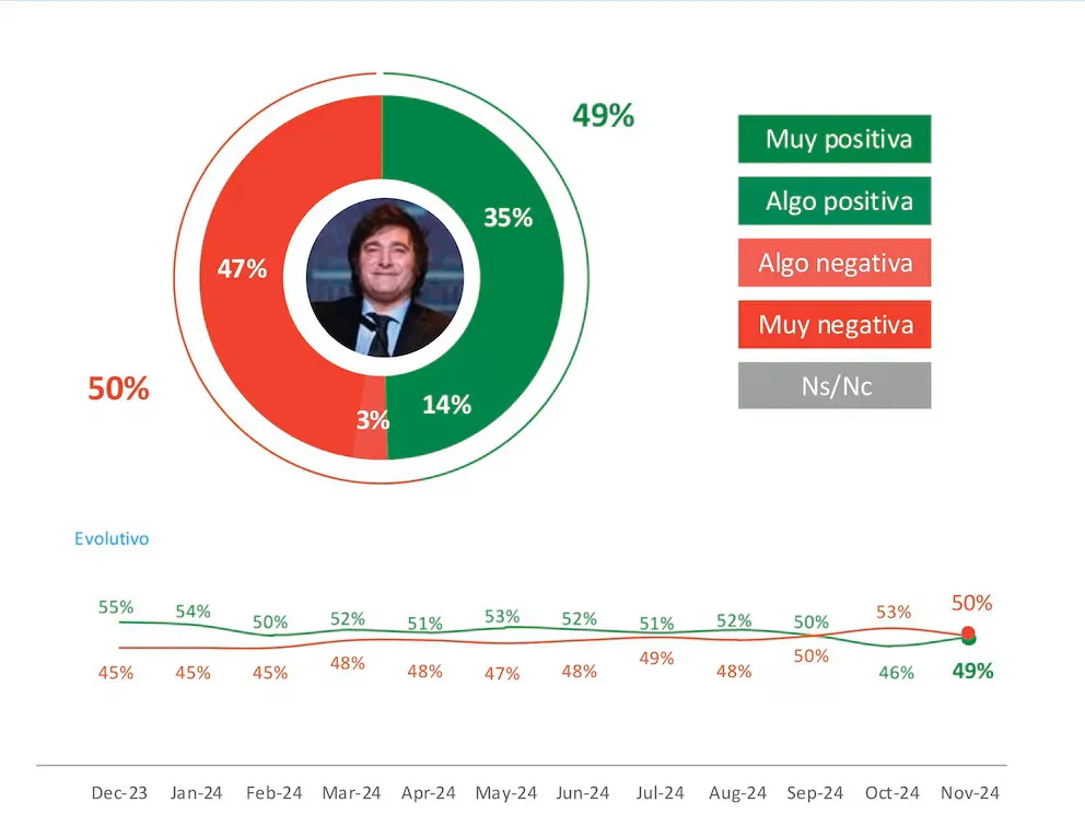 PJPFGQIXSFEKPH2RYZAT3ZWO34