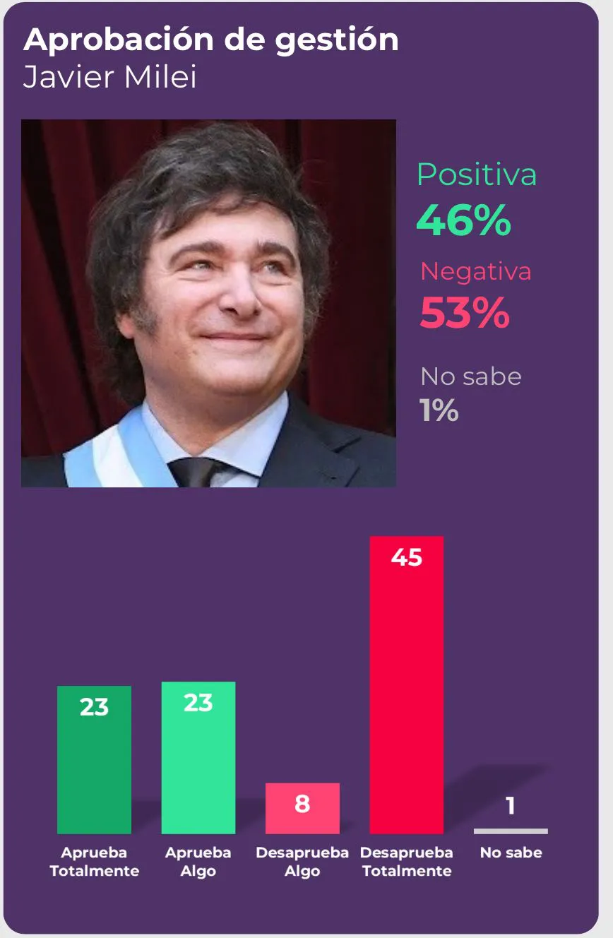 WhatsApp Image 2025-09-09 at 15.39.30