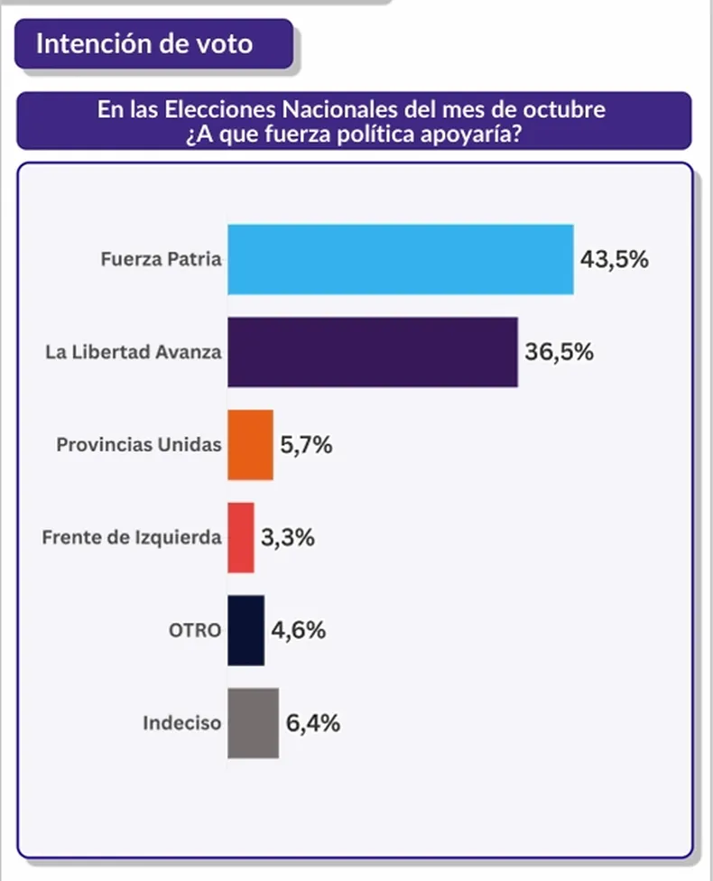 captura-pantalla_15-10-2025_105722_