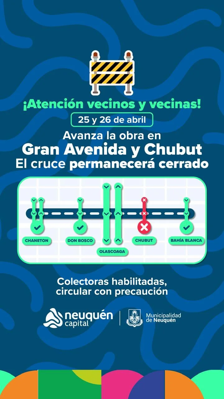 Corte de tránsito en la Gran Avenida por obras durante el fin de semana