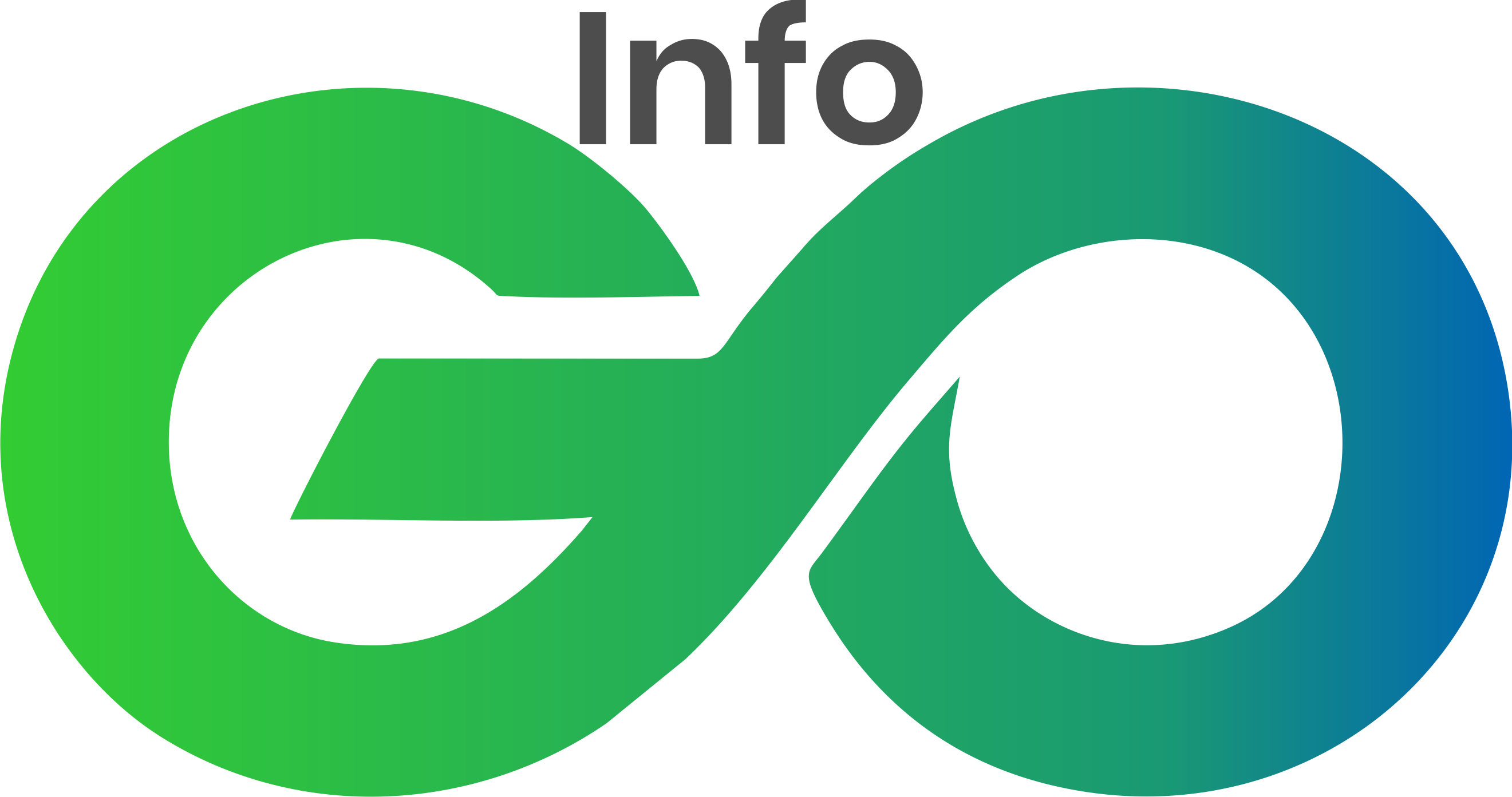 InfoGo Noticias